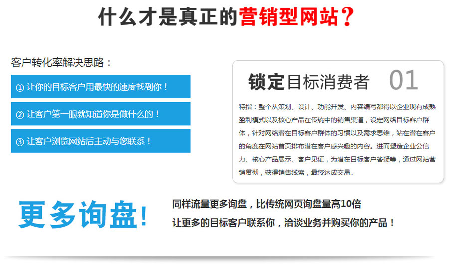 淮安营销型网站建设  第1张