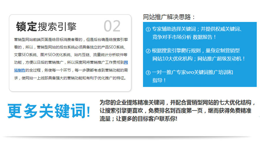 淮安营销型网站建设  第2张