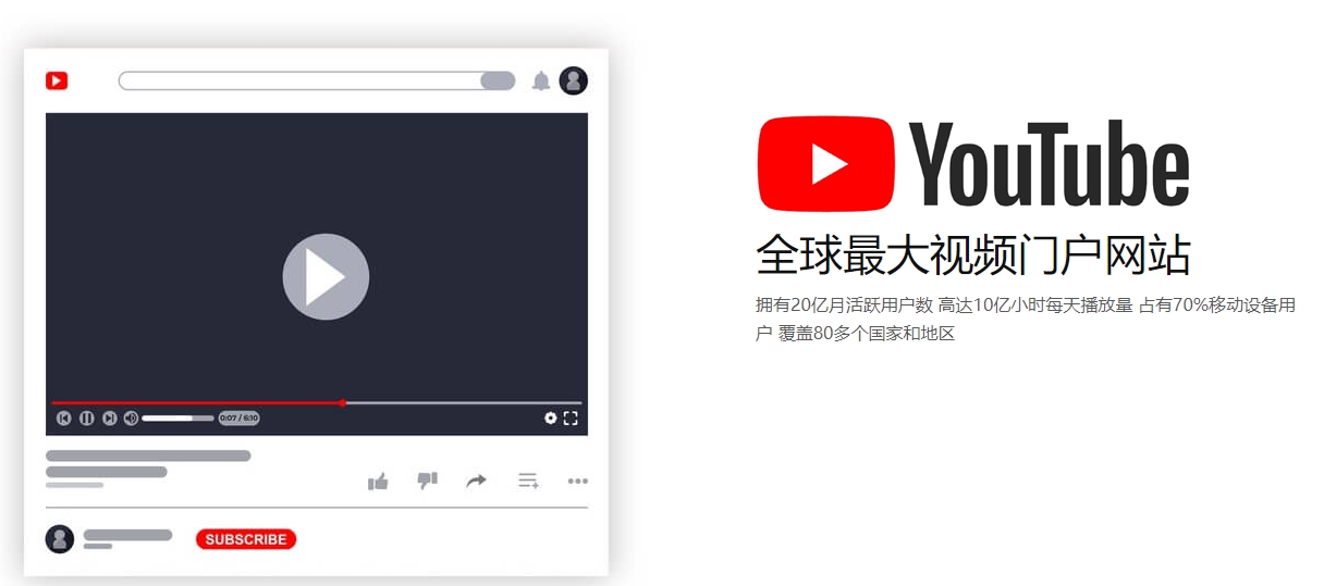 淮安海外社交媒体营销  第2张